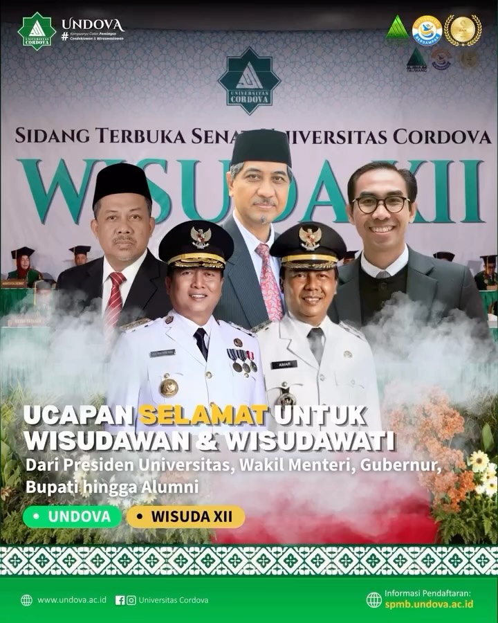 Ucapan Selamat untuk Wisudawan & Wisudawati Universitas Cordova!
